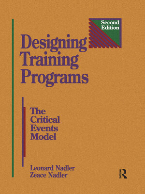 cover image of Designing Training Programs
